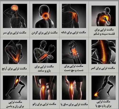 از مگنت تراپی در درمان چه مشکلاتی استفاده می‌شود؟